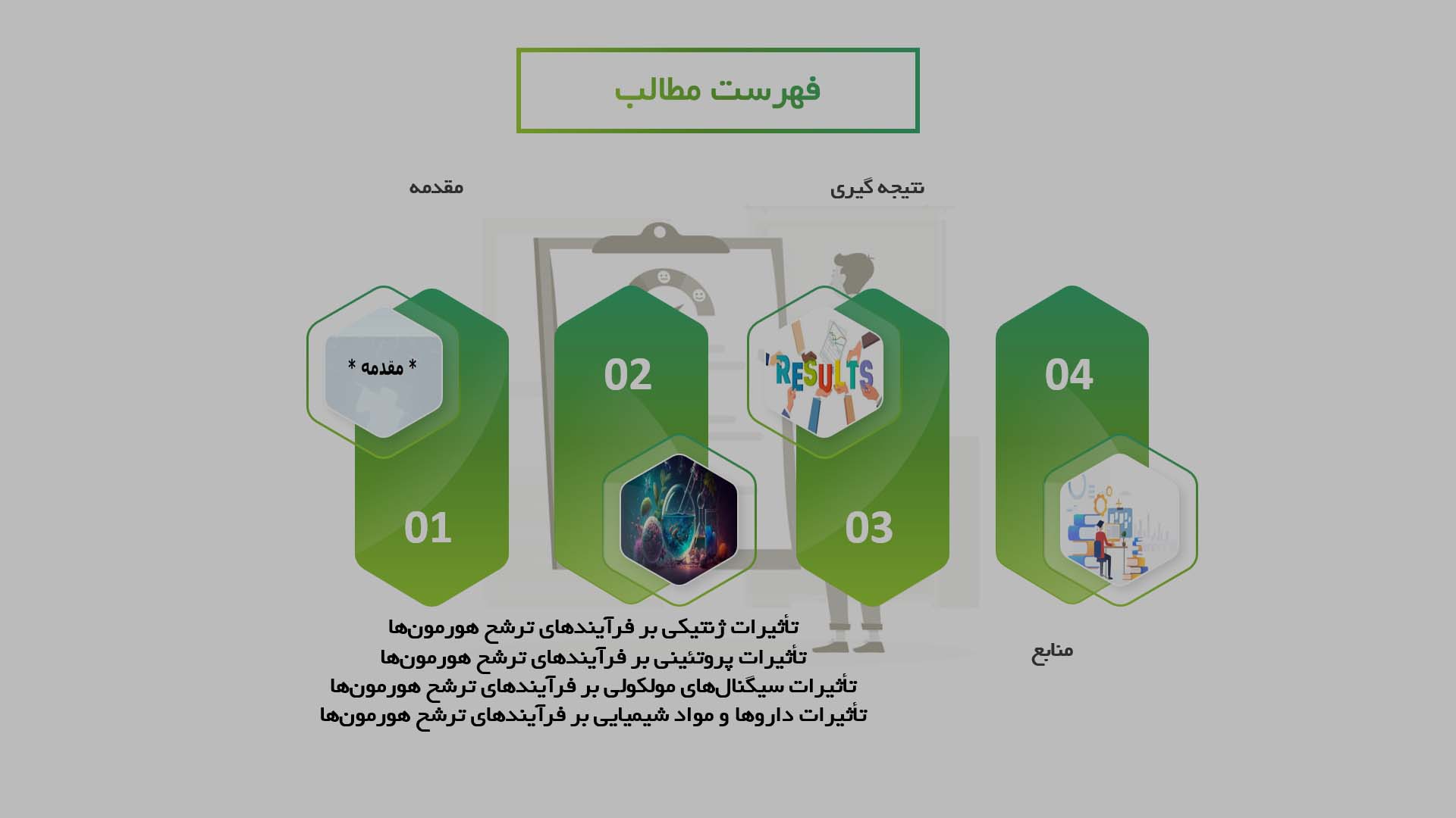 پاورپوینت در مورد بررسی تاثیرات مولکولی بر فرآیندهای ترشح هورمون‌ها